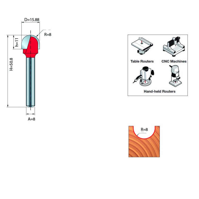 ROUND NOSE BIT D.8 / 15,88mm