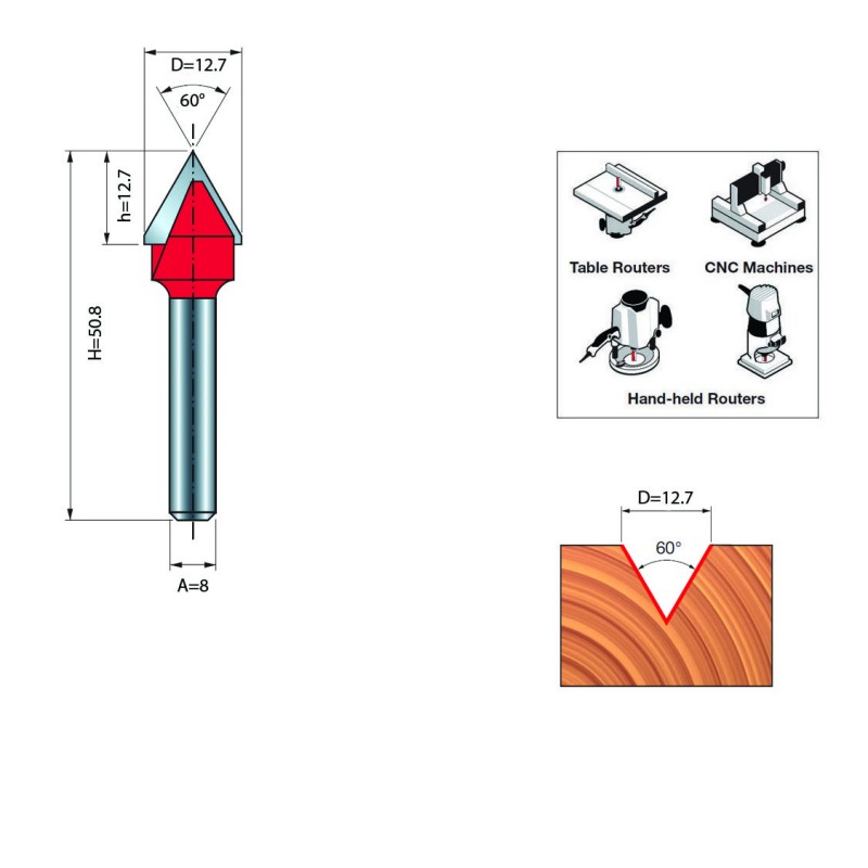 V GROOVE BIT 60 DEGREES D.8 / 12,7x12,7mm