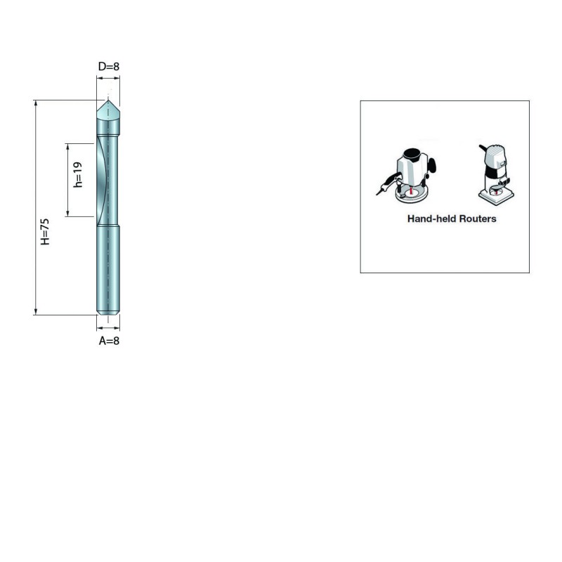 PANEL PILOT BITS D.8 / 8x19mm