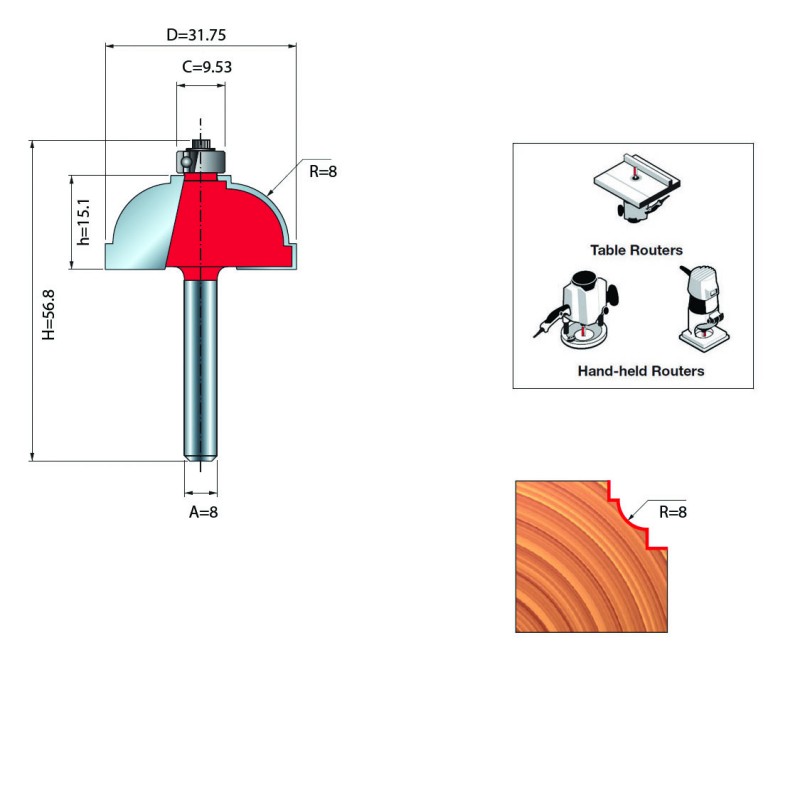 COVE AND BEAD BIT CHUCK D.8 / 31.75x15.1mm
