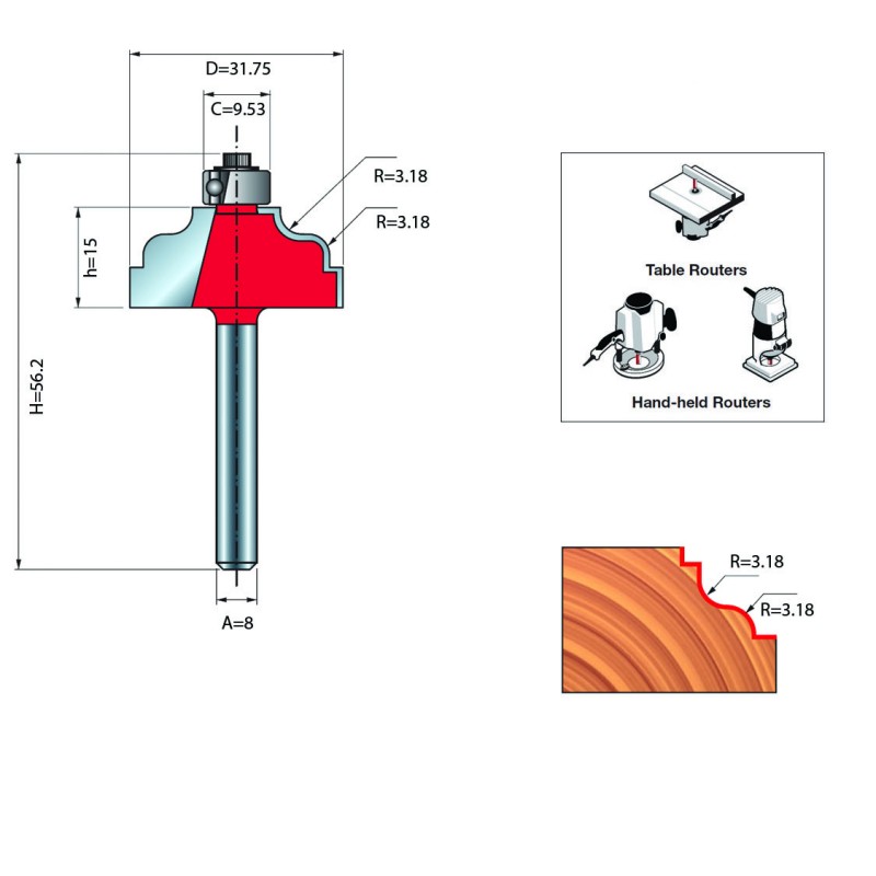 DOUBLE FILLET OGEE BITS D.8 / 31.75x15mm