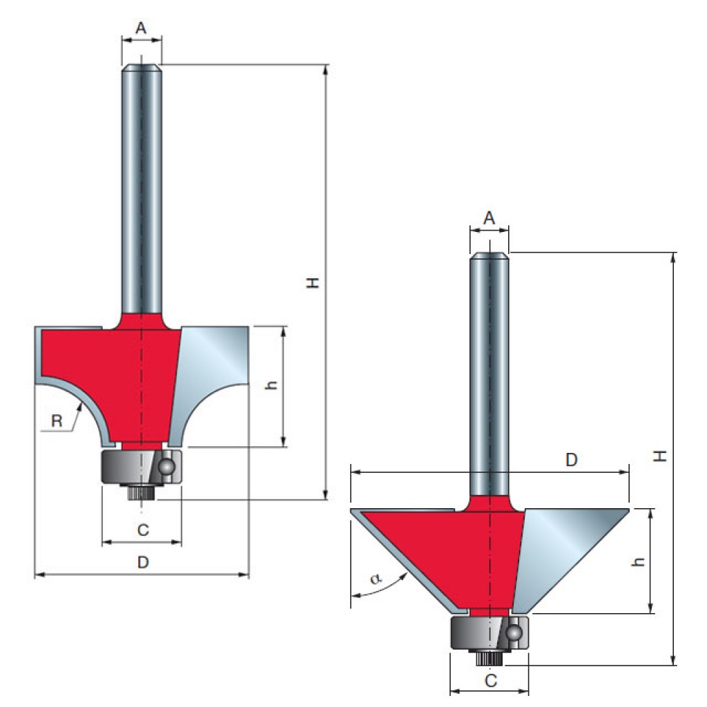 EDGE FORMING BITS