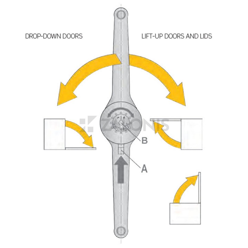 MECHANICAL PISTON INDAUX DELTA MECHANICAL LIFTING HINGES