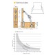 MECHANICAL PISTON INDAUX DELTA MECHANICAL LIFTING HINGES
