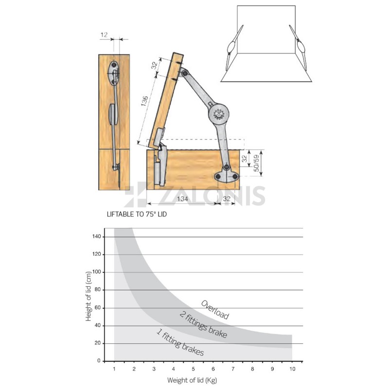 MECHANICAL PISTON INDAUX DELTA MECHANICAL LIFTING HINGES