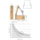 MECHANICAL PISTON INDAUX DELTA MECHANICAL LIFTING HINGES