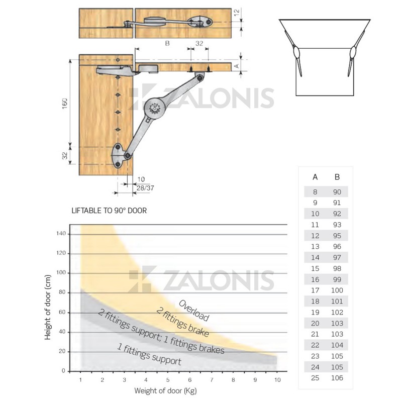 MECHANICAL PISTON INDAUX DELTA MECHANICAL LIFTING HINGES