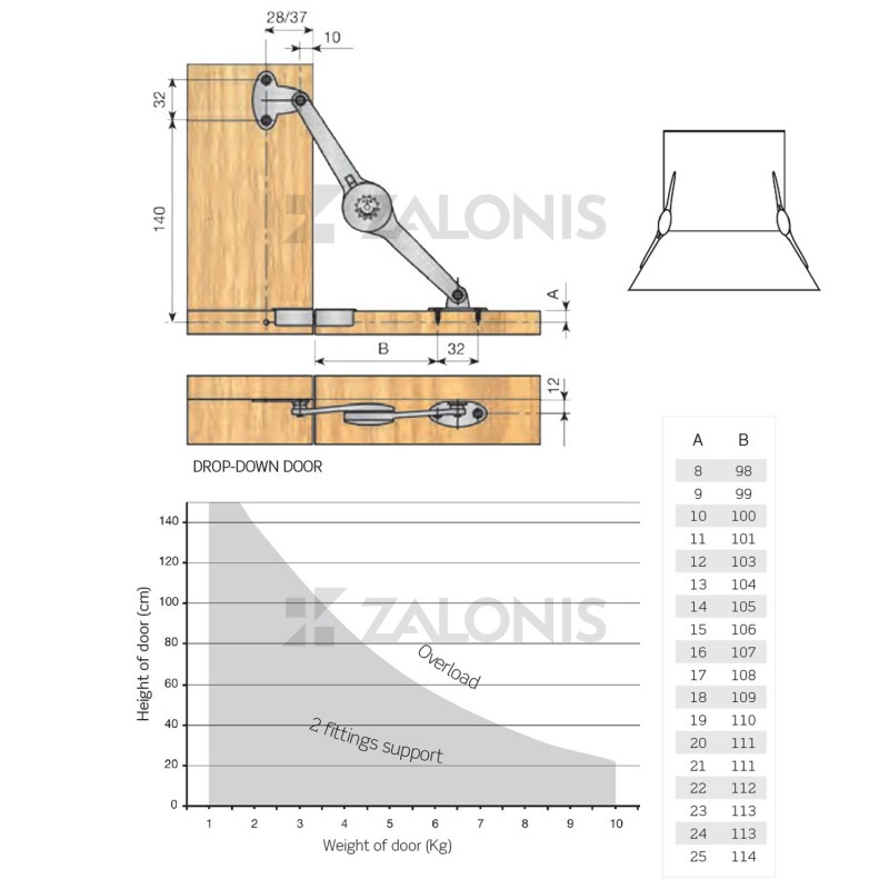 MECHANICAL PISTON INDAUX DELTA MECHANICAL LIFTING HINGES