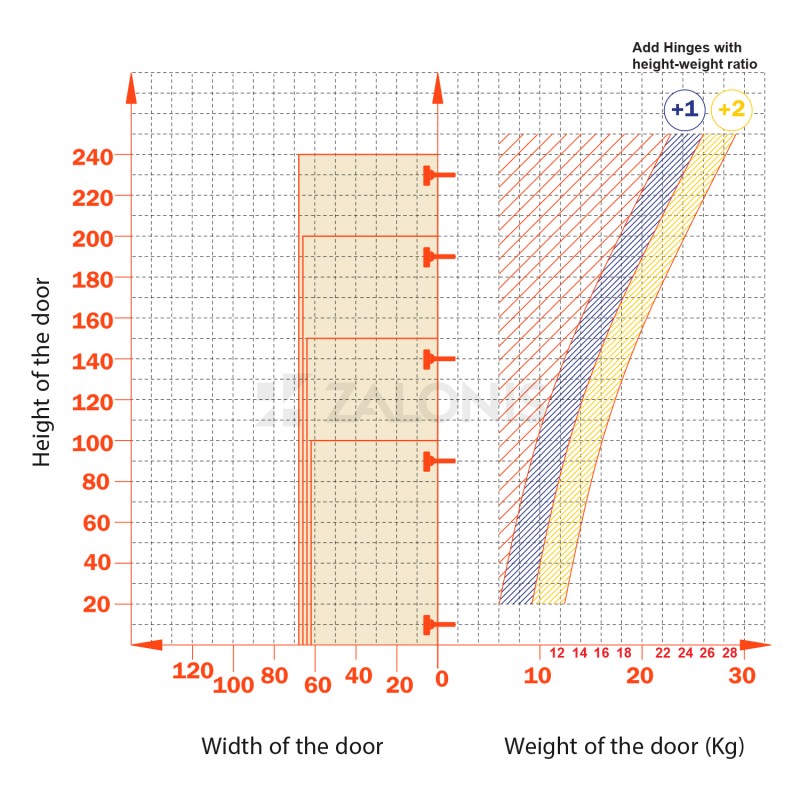 ΟΔΗΓΟΣ POCKET DOOR / 55 ΟΔΗΓΟΣ POCKET DOOR / 55
