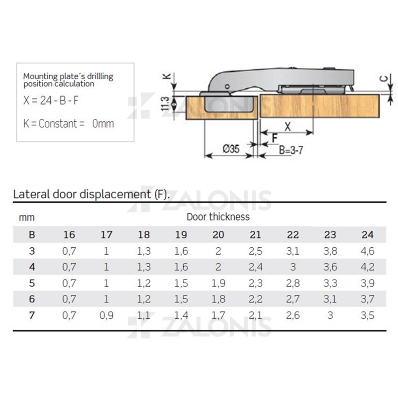 D.35 INDAUX SOFT CLOSING HINGE / BLIND