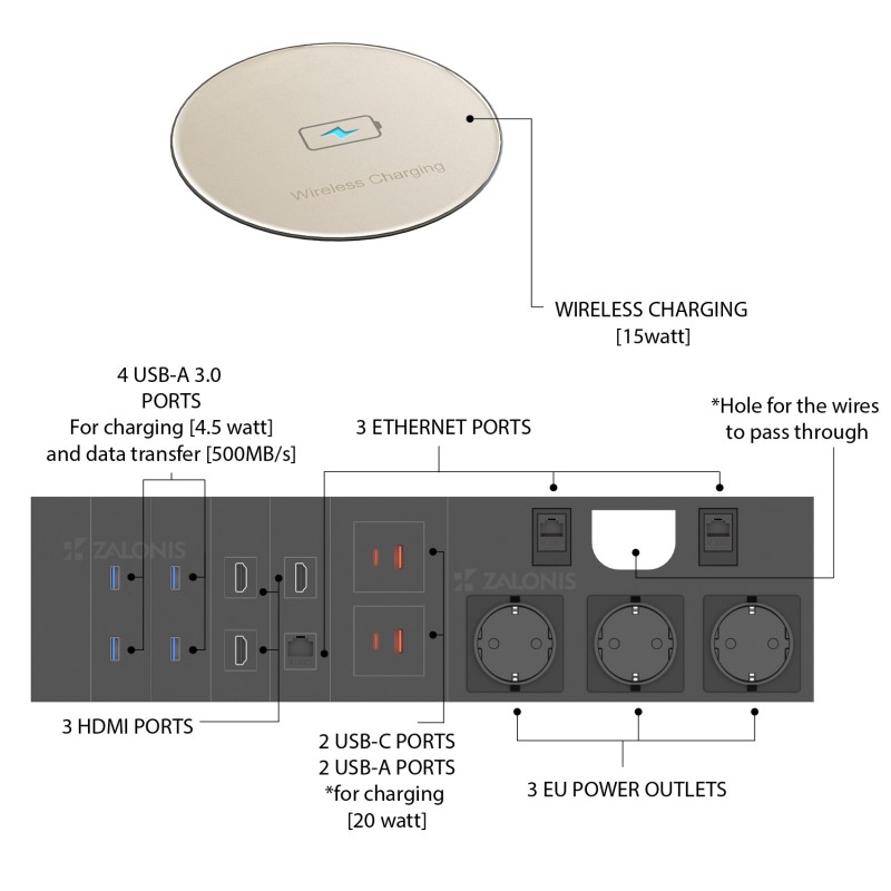 ΣΥΡΤΑΡΩΤΟ ΠΟΛΥΜΠΡΙΖΟ ΓΡΑΦΕΙΟΥ ΜΕΓΑΛΟ / WIRELESS CHARGER / ΓΚΡΙ ΜΑΤ
