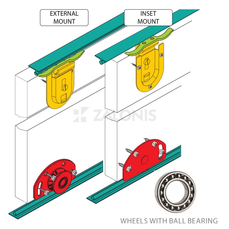 FAST m.051 FURNITURE FITTING SET FOR SLIDING DOOR - 1 LEAF/ 50Kg