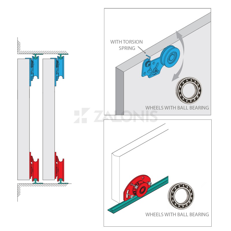 FAST-S m.051 FURNITURE FITTING SET FOR SLIDING DOOR - 1 LEAF/ 50Kg
