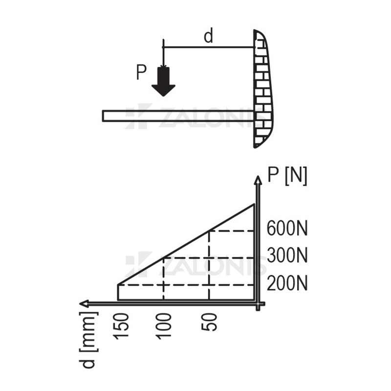 FLOATING SHELF BRACKET WITH UPAT D.14x145 \ ADJUSTABLE