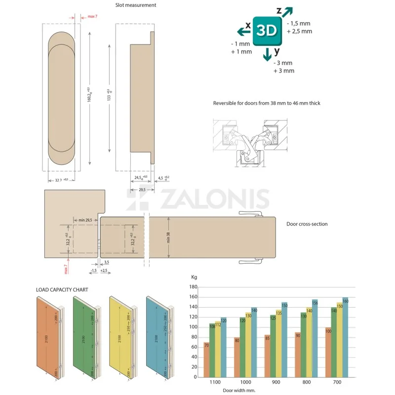 ΚΡΥΦΟΣ ΜΕΝΤΕΣΕΣ ΠΟΡΤΑΣ - ΧΤΕΝΙ 3D 160x32 / ΝΙΚΕΛ