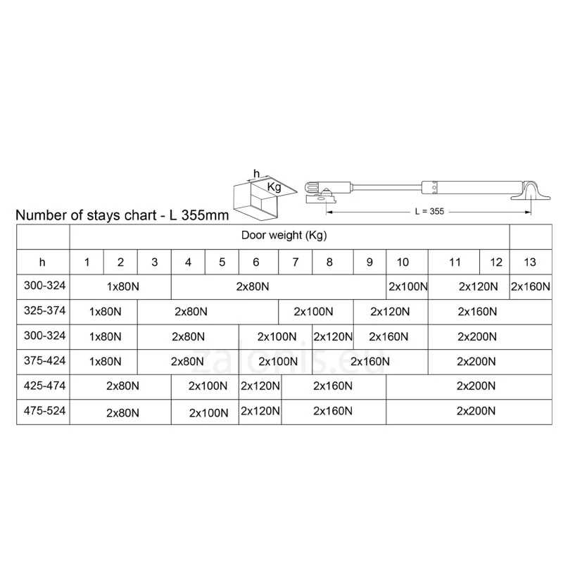 ΚΟΥΜΠΑΣΟ ΛΑΔΙΟΥ ITALIANA FERRAMENTA KRABY / 355 cm ΚΟΥΜΠΑΣΟ ΛΑΔΙΟΥ ITALIANA FERRAMENTA KRABY / 355 cm